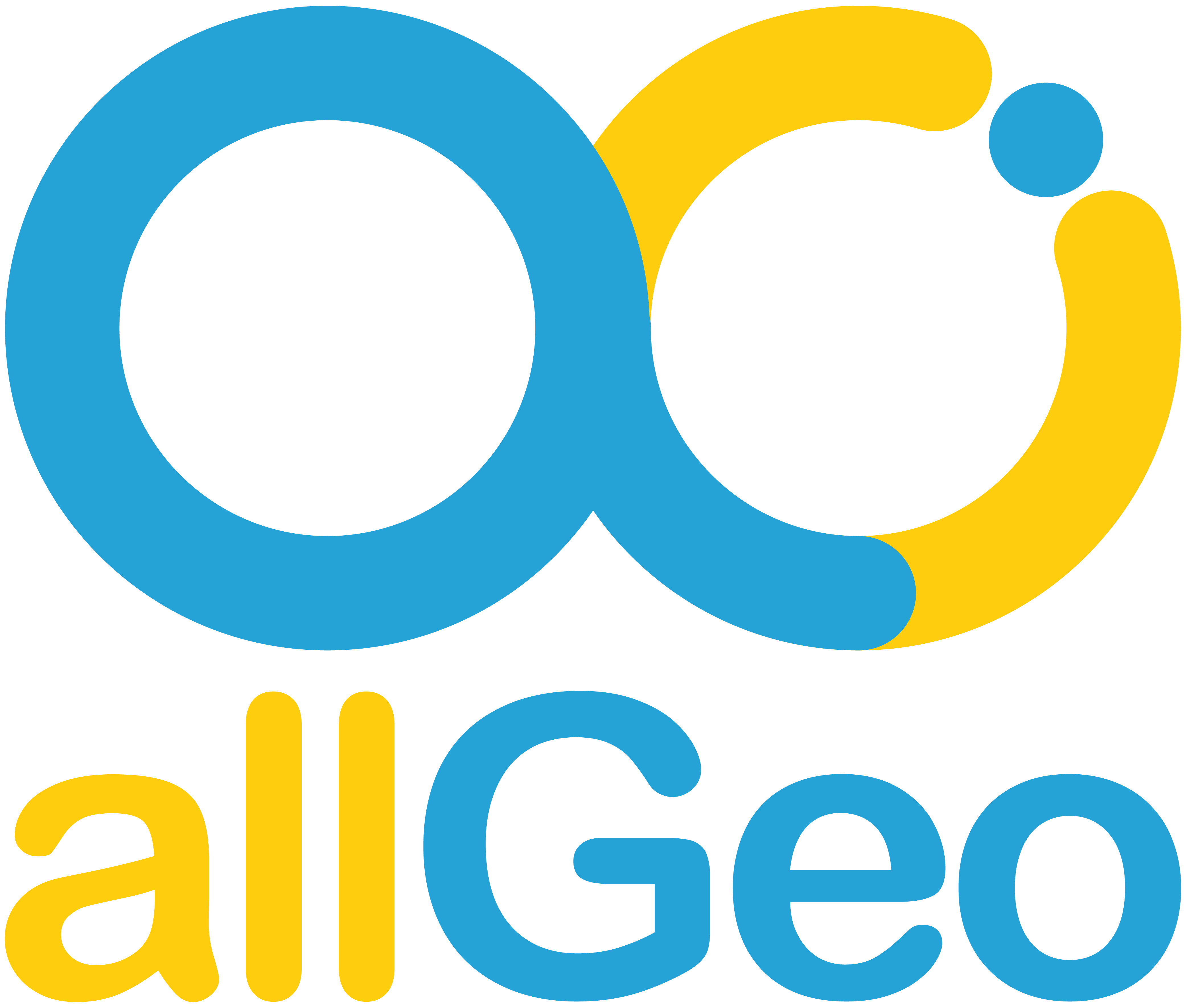 allGeo