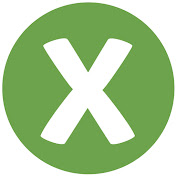 SIGNiX