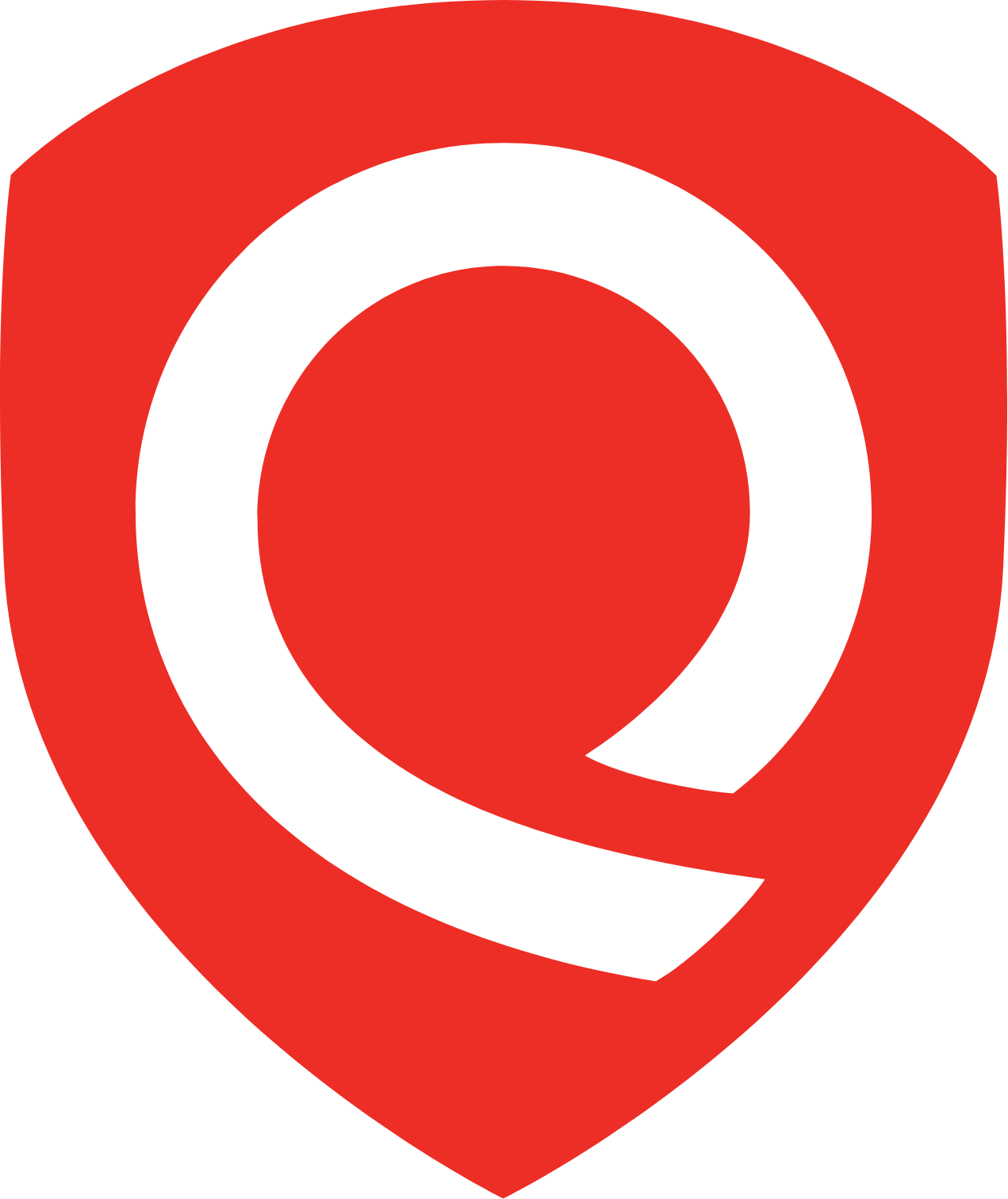 Qualys TruRisk